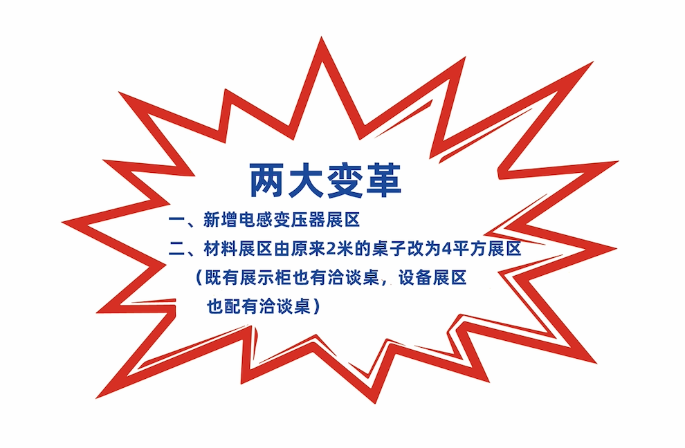第七届智能智造光储充电源电感变压器（华南）峰会